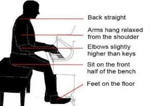 best-piano-posture-300x209