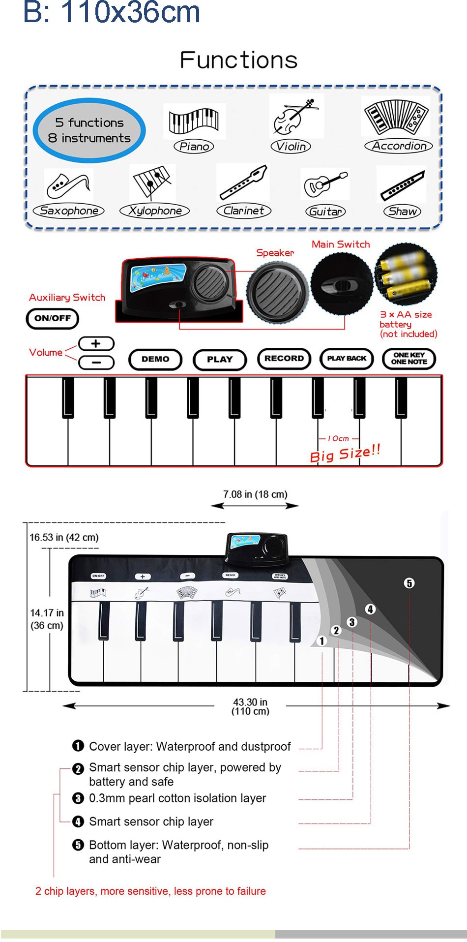 Piano Keyboard Music Mat image3